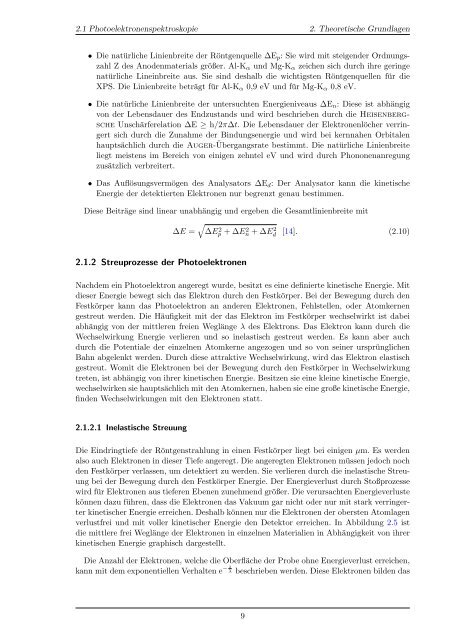 Oxidation von Eisenschichten auf MgO(001)-Substraten - Universität ...