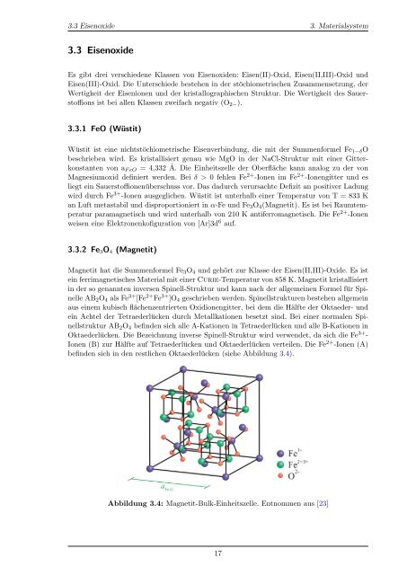 Oxidation von Eisenschichten auf MgO(001)-Substraten - Universität ...