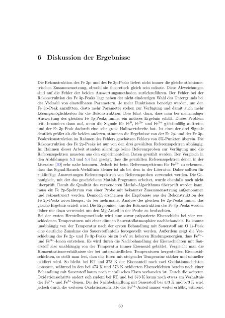 Oxidation von Eisenschichten auf MgO(001)-Substraten - Universität ...