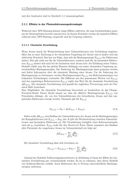 Oxidation von Eisenschichten auf MgO(001)-Substraten - Universität ...