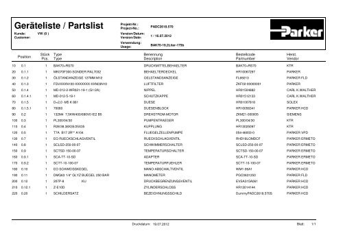 Geräteliste / Partslist - Parker Hannifin Corporation