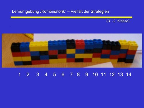 Mathematische Lernumgebungen für heterogene Kindergruppen ...