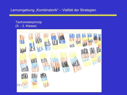 Mathematische Lernumgebungen für heterogene Kindergruppen ...