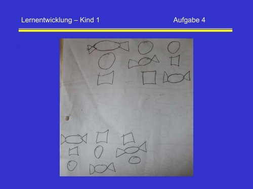 Mathematische Lernumgebungen für heterogene Kindergruppen ...