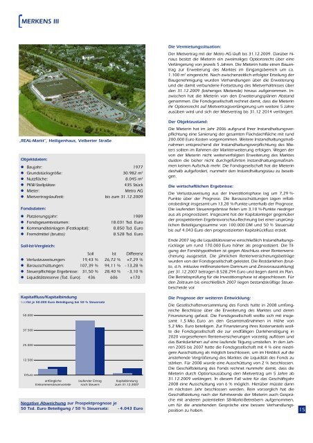 Merkens Immobilienfonds - Leistungsbilanzportal