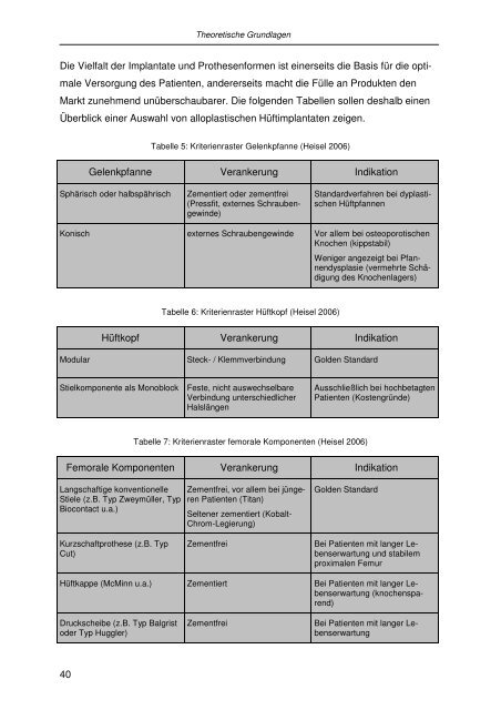 Aspekte der sporttherapeutischen Intervention bei Patienten ... - KOPS