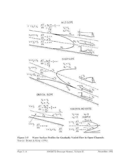 Hydraulics, Sedimentation and Erosion - New Mexico Department of ...