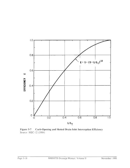 Hydraulics, Sedimentation and Erosion - New Mexico Department of ...