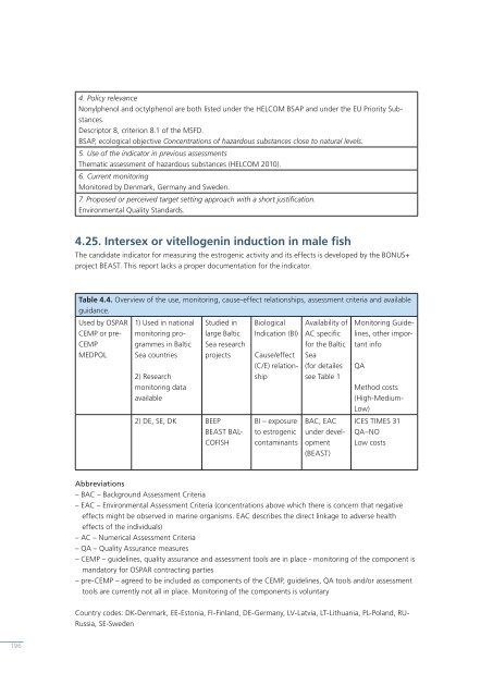 Interim report of the HELCOM CORESET project