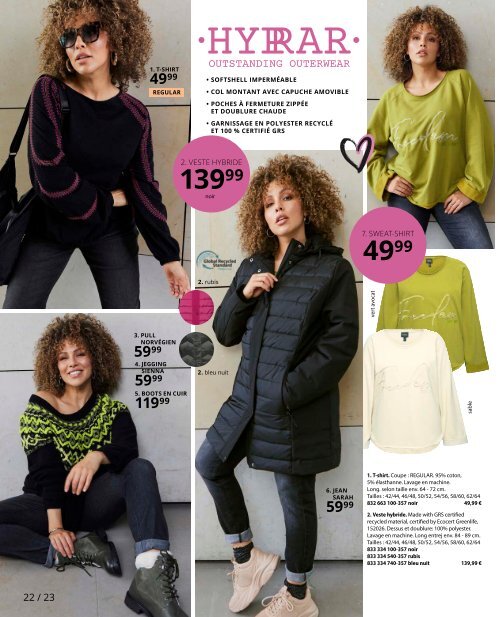 Ulla Popken novembre