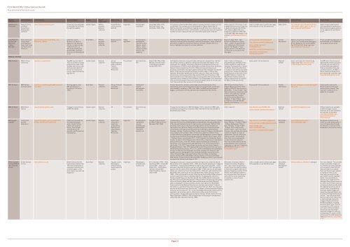 First World War Collections in the UK - JISC World War One ...