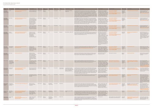 First World War Collections in the UK - JISC World War One ...