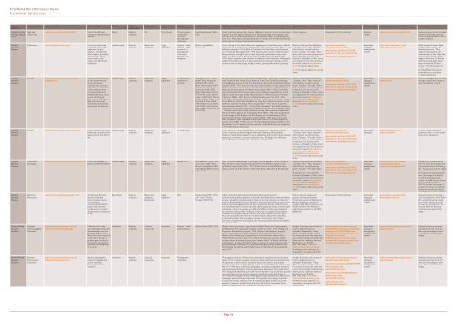 First World War Collections in the UK - JISC World War One ...