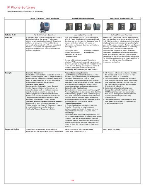 April 2009 Product Catalog