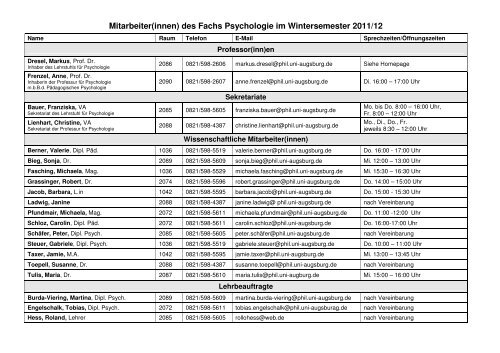 Kommentiertes Vorlesungsverzeichnis des Fachs Psychologie