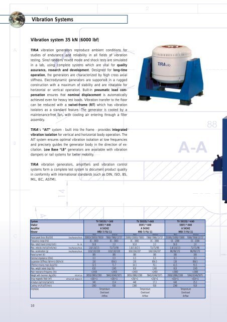 Tira vibration test systems - Swissvacuum.com