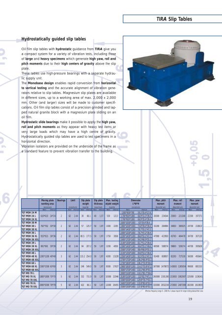 Tira vibration test systems - Swissvacuum.com