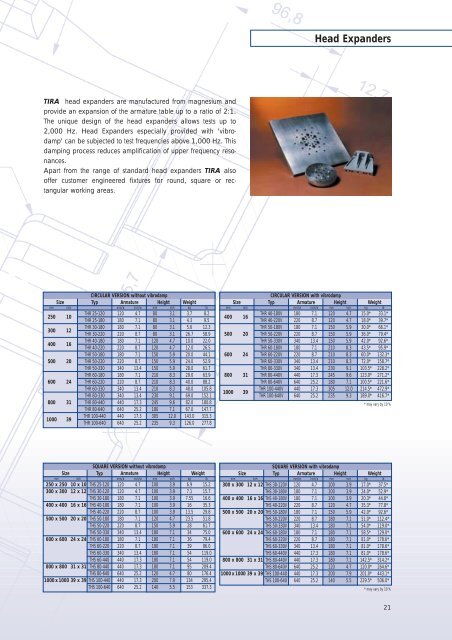 Tira vibration test systems - Swissvacuum.com