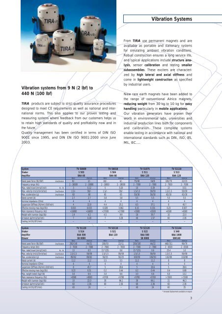 Tira vibration test systems - Swissvacuum.com