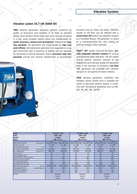 Tira vibration test systems - Swissvacuum.com