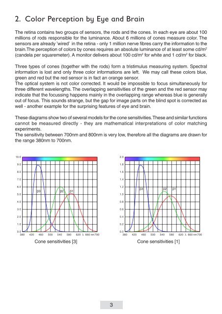 Gernot Hoffmann CIE Color Space