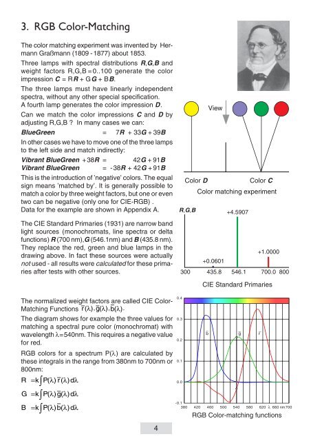 Gernot Hoffmann CIE Color Space