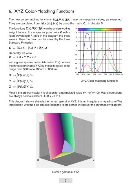 Gernot Hoffmann CIE Color Space