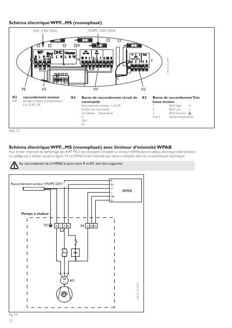 Schéma électrique