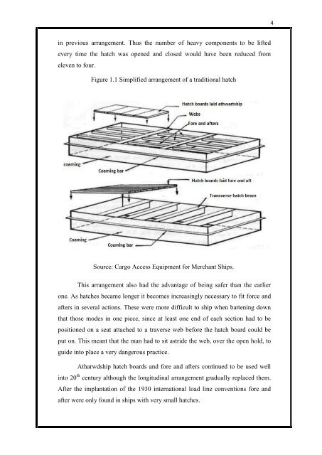 Single pull macgregor type hatch cover.pdf - Cochin University of ...