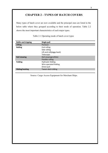 Single pull macgregor type hatch cover.pdf - Cochin University of ...