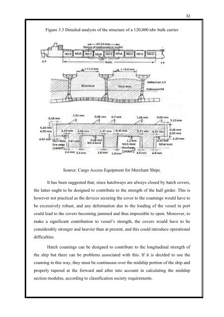 Single pull macgregor type hatch cover.pdf - Cochin University of ...