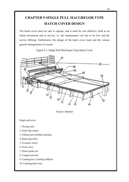 Single pull macgregor type hatch cover.pdf - Cochin University of ...