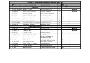 UITSLAGEN CENTRALE KEURING REGIO: Limburg 14 juli ... - KWPN