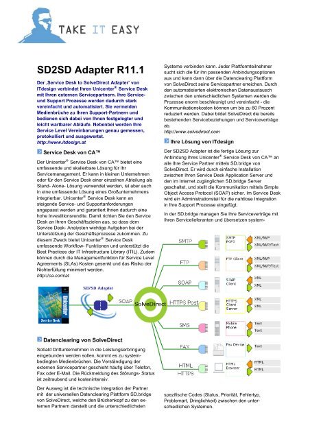 Sd2sd Adapter R11 1 Itdesign