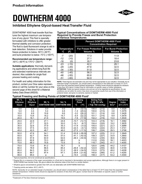 DOWTHERM 4000 - The Dow Chemical Company
