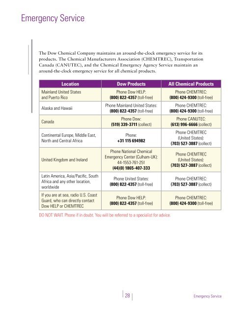 Triethylene Glycol - The Dow Chemical Company