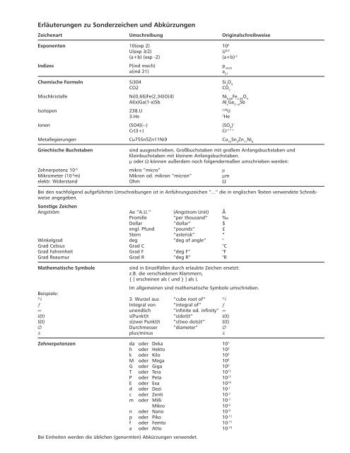 TecScan Journal Sonderausgabe Elektromobilität - Bundesverband ...