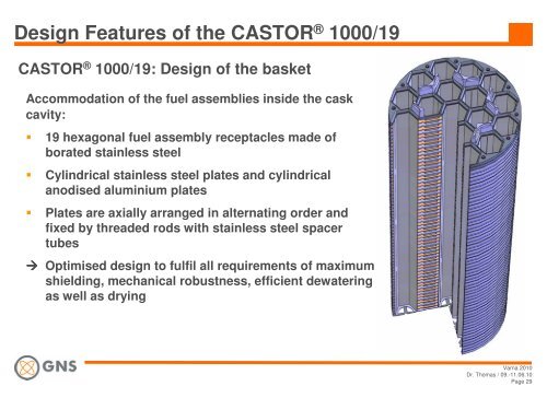 castor® 440/84m