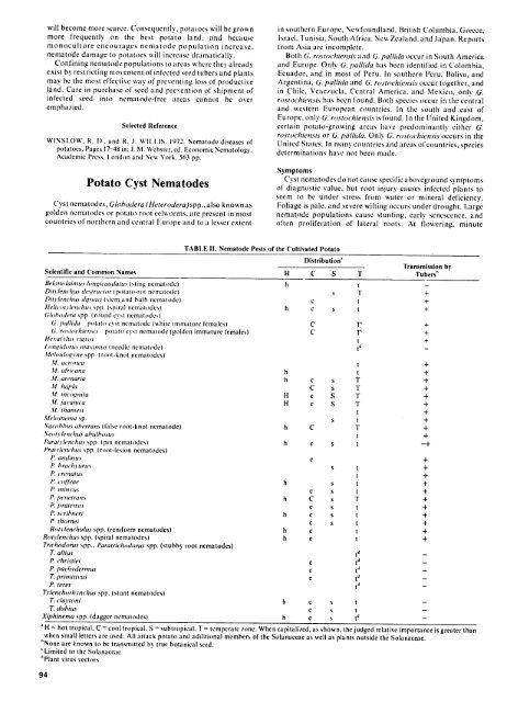 Compendium of Potato Diseases - (PDF, 101 mb) - USAID