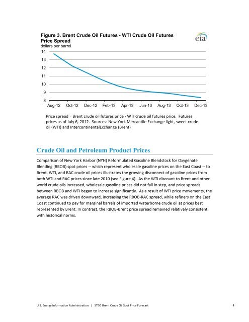 Brent Crude Oil Spot Price Forecast - EIA