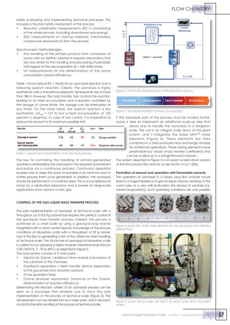 Mastering ozonolysis: production from laboratory to ton scale in ...