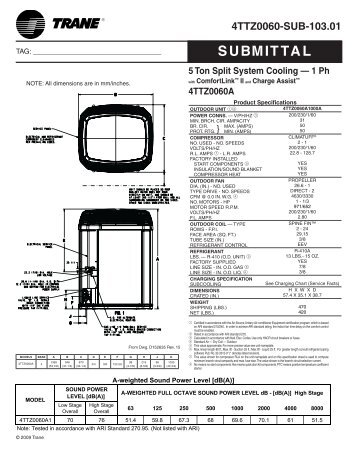 Trane Submittal 3 Ton Split System Cooling 1 Phase With Trane Submittal 5 Ton Split System Cooling 1 Ph With Comfortlink
