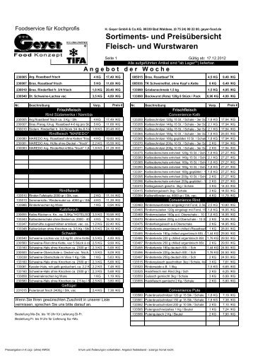 Sortiments- und Preisübersicht Fleisch- und Wurstwaren