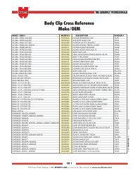 Body Clip Cross Reference Make/OEM - WURTH USA