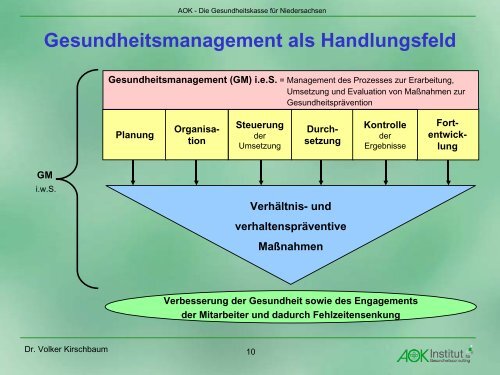 Betriebliches Gesundheitsmanagement mit der AOK