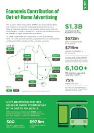 OMA017_Economic Contribution_QLD