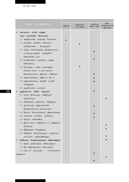 ik epiyg;gl;l NkhJiffspUe - Berghof Handbook for Conflict ...