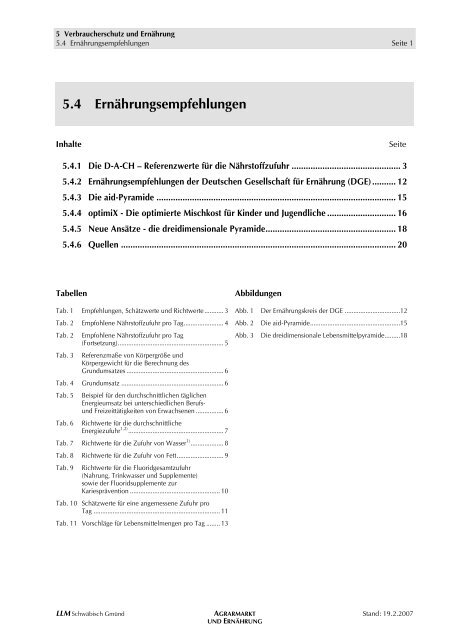 1 - Infodienst Landwirtschaft