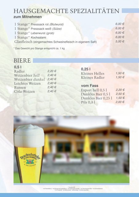 garniert - Zum Brandtner Wirt