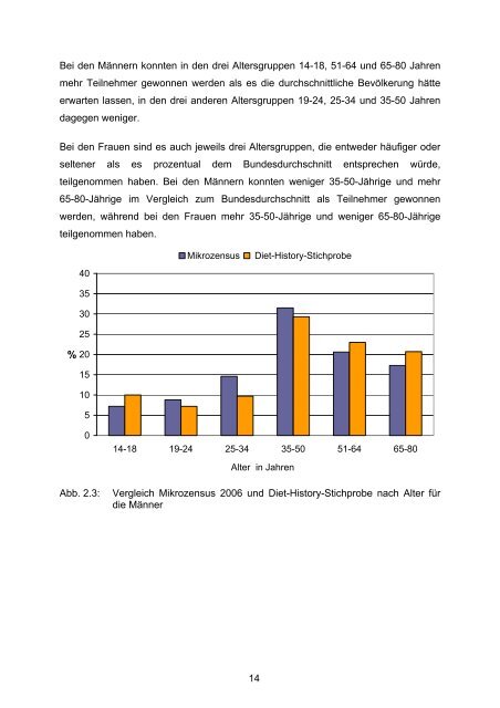 Nationale Verzehrsstudie II - BMELV